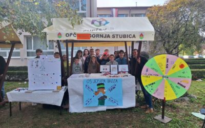 Od rebusa do izvanzemaljaca – znanost na naš način!