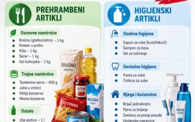 Akcija Hrvatskog Crvenog križa „Solidarnost na djelu 2026“